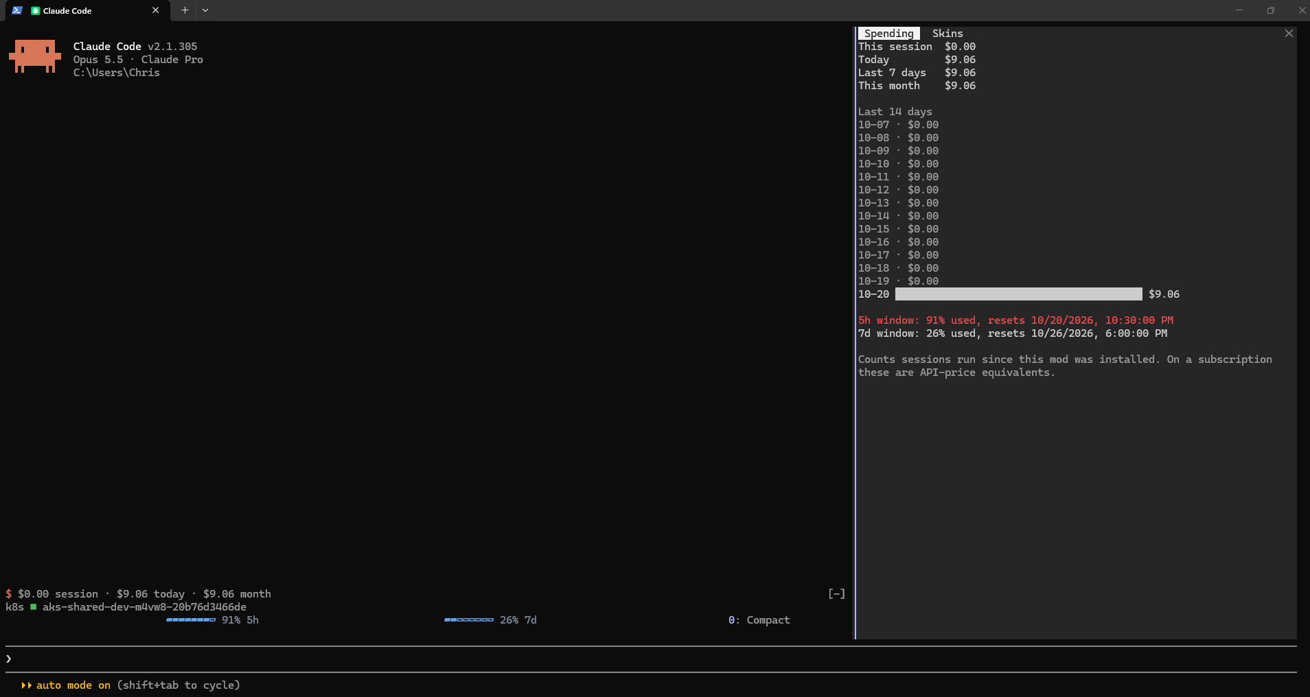 The Spending tab docked on the right: session, today, last 7 days and month totals, a column of daily amounts with one long bar for today at $9.06, and the 5-hour window in red at 91% used.