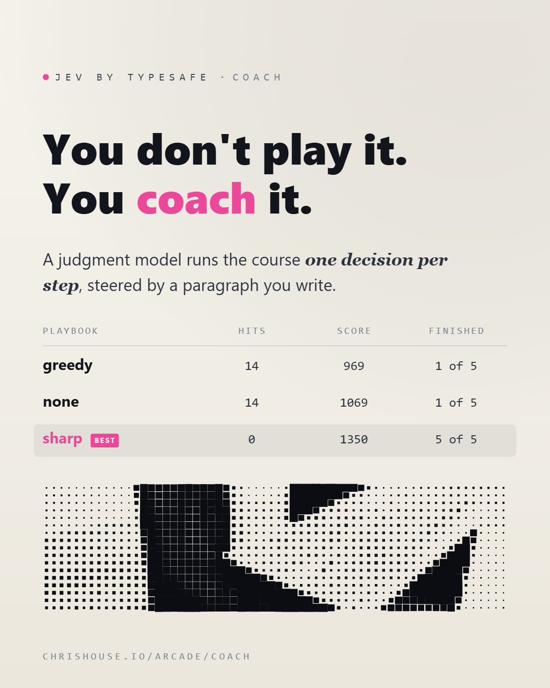 The Coach card: three playbooks, and the sharp one finishing all five courses with zero hits